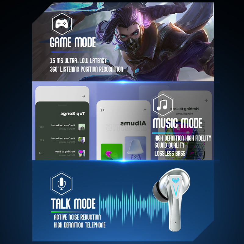 Bluetooth 5.3 Earphone with Active Noise Cancellation